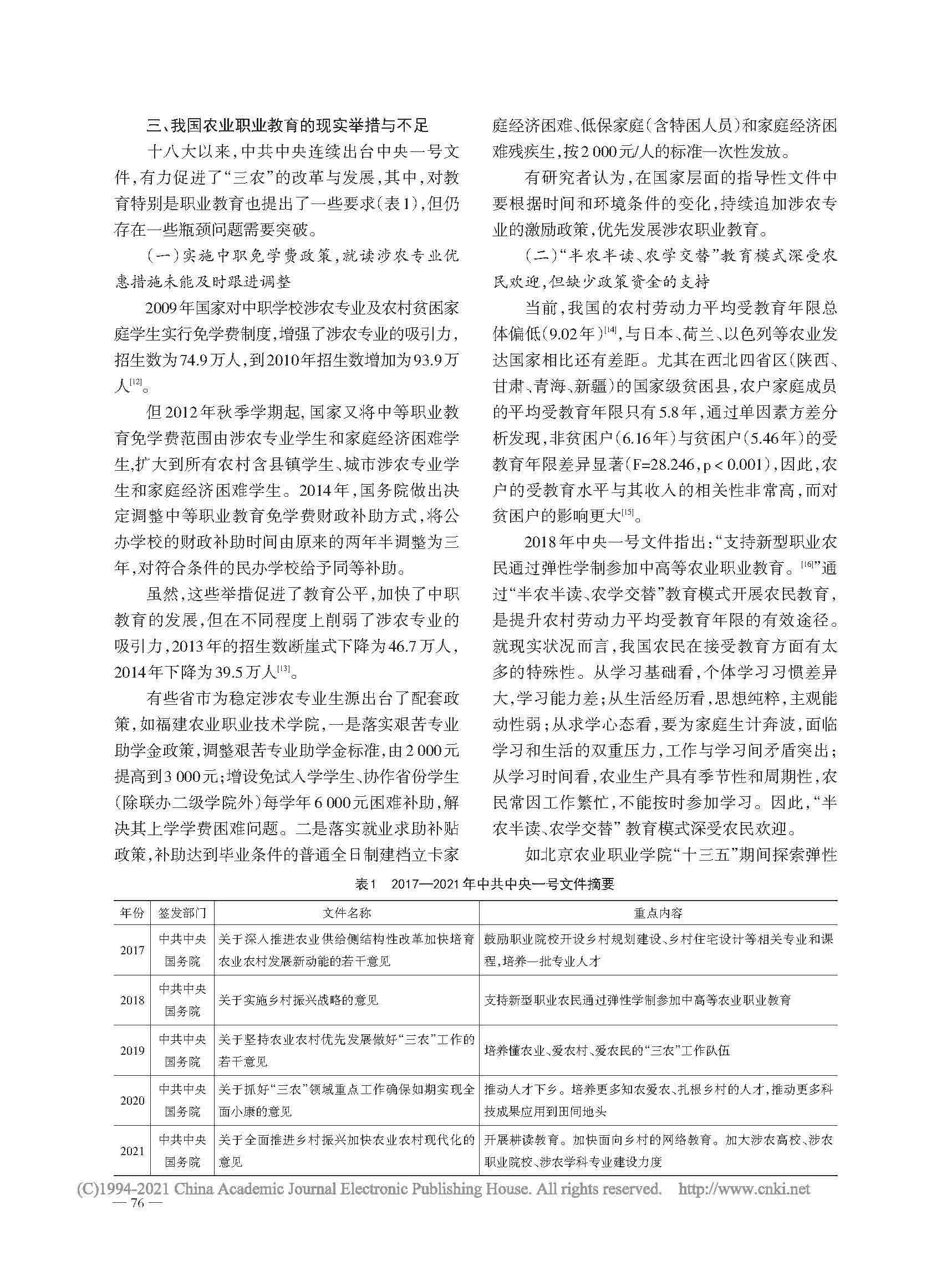 農(nóng)業(yè)職業(yè)教育服務(wù)“三農(nóng)”的經(jīng)驗(yàn)借鑒與政策建議