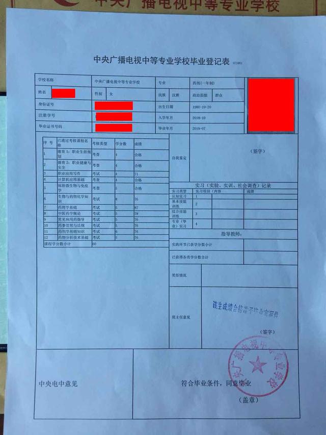 電大中專畢業(yè)后有沒有檔案袋？