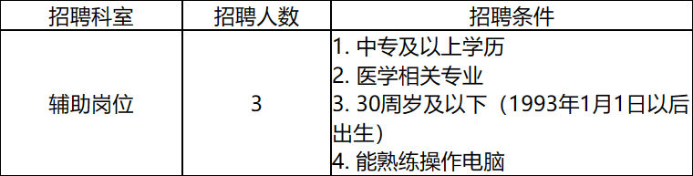 成都市郫都區人民醫院招聘輔助崗位職工！中?？蓤?！