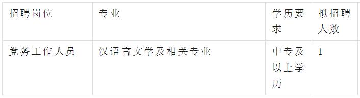 賀州八步區招聘！中專可報！
