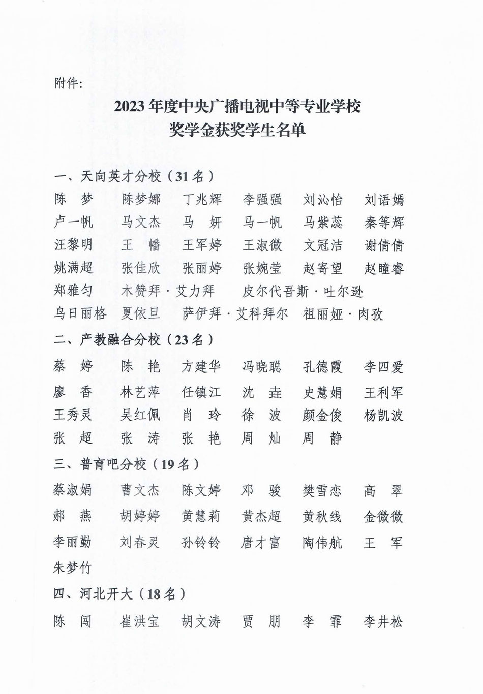 關(guān)于公布2023年度中央廣播電視中等專業(yè)學(xué)校獎(jiǎng)學(xué)金評(píng)審結(jié)果的通知