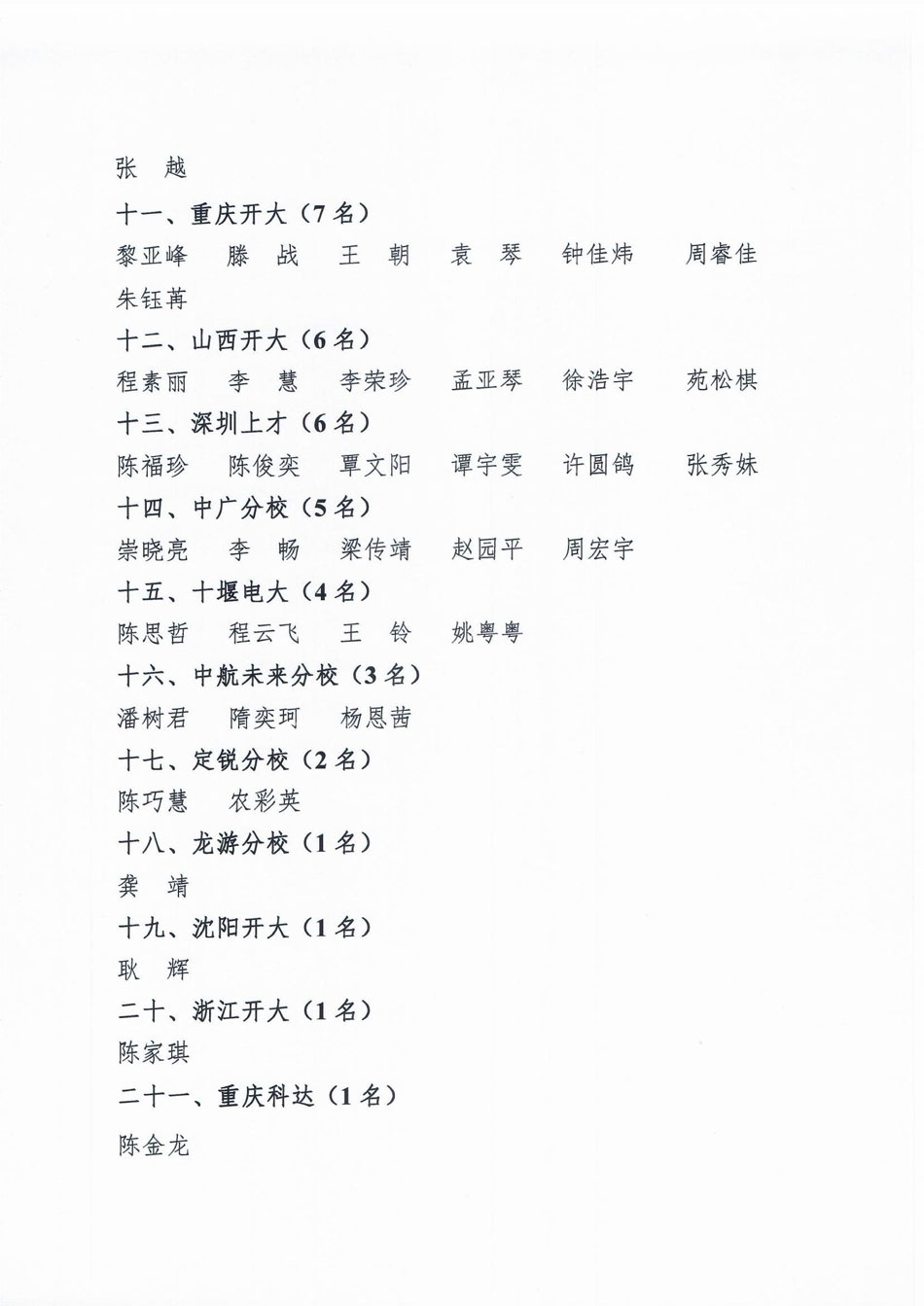 關(guān)于公布2023年度中央廣播電視中等專業(yè)學(xué)校獎(jiǎng)學(xué)金評(píng)審結(jié)果的通知