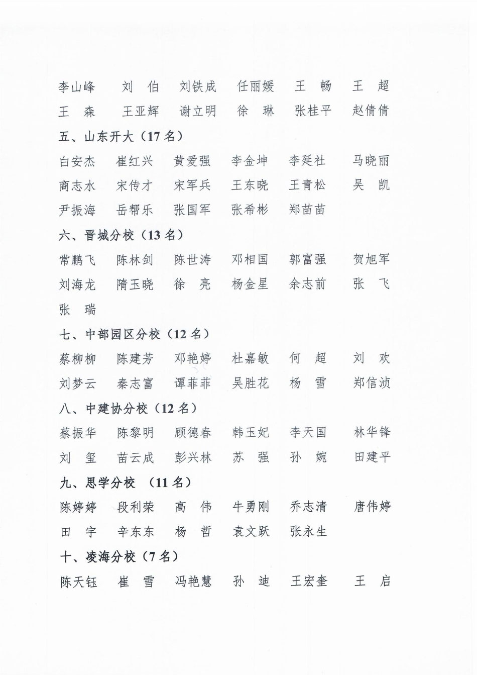 關(guān)于公布2023年度中央廣播電視中等專業(yè)學(xué)校獎(jiǎng)學(xué)金評(píng)審結(jié)果的通知