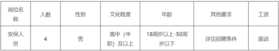【玉林招聘】高中學(xué)歷可報！廣西玉林財經(jīng)學(xué)校招聘安保人員
