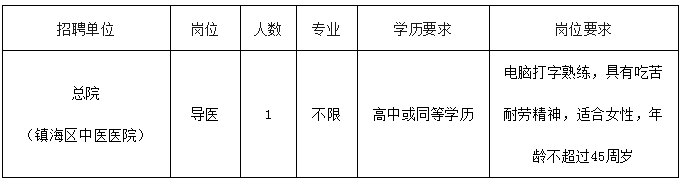 寧波市鎮海區龍賽醫療集團招聘，高中可報！