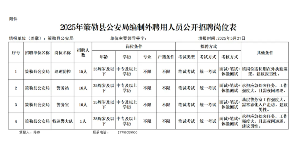 和田招聘丨中專可報(bào)！2025年策勒縣公安局