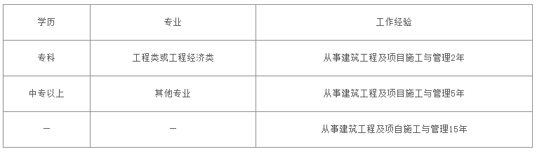報考二級建造師需要哪些條件？