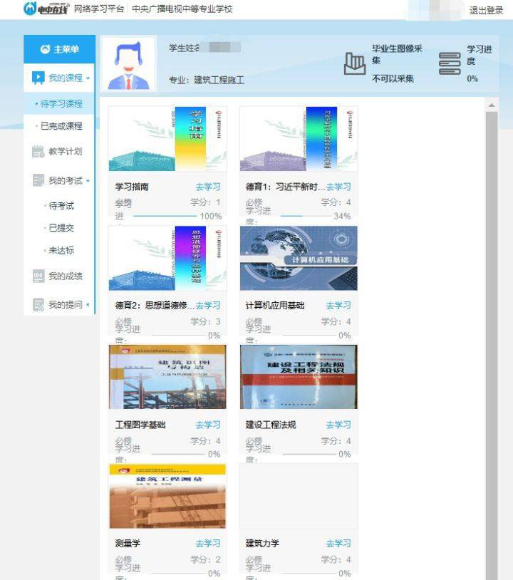 電大一年制中?？梢钥级矗靠级ㄐ枰獔罂际裁磳I(yè)？